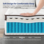 Matelas hybride en mousse à mémoire de forme de 10 pouces - Soutien mi-ferme avec ressorts renforcés pour soulager les points de pression, certifié CertiPUR-US