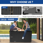 Coffre de terrasse verrouillable en résine résistante à l'eau, grande capacité (120-260 gallons).