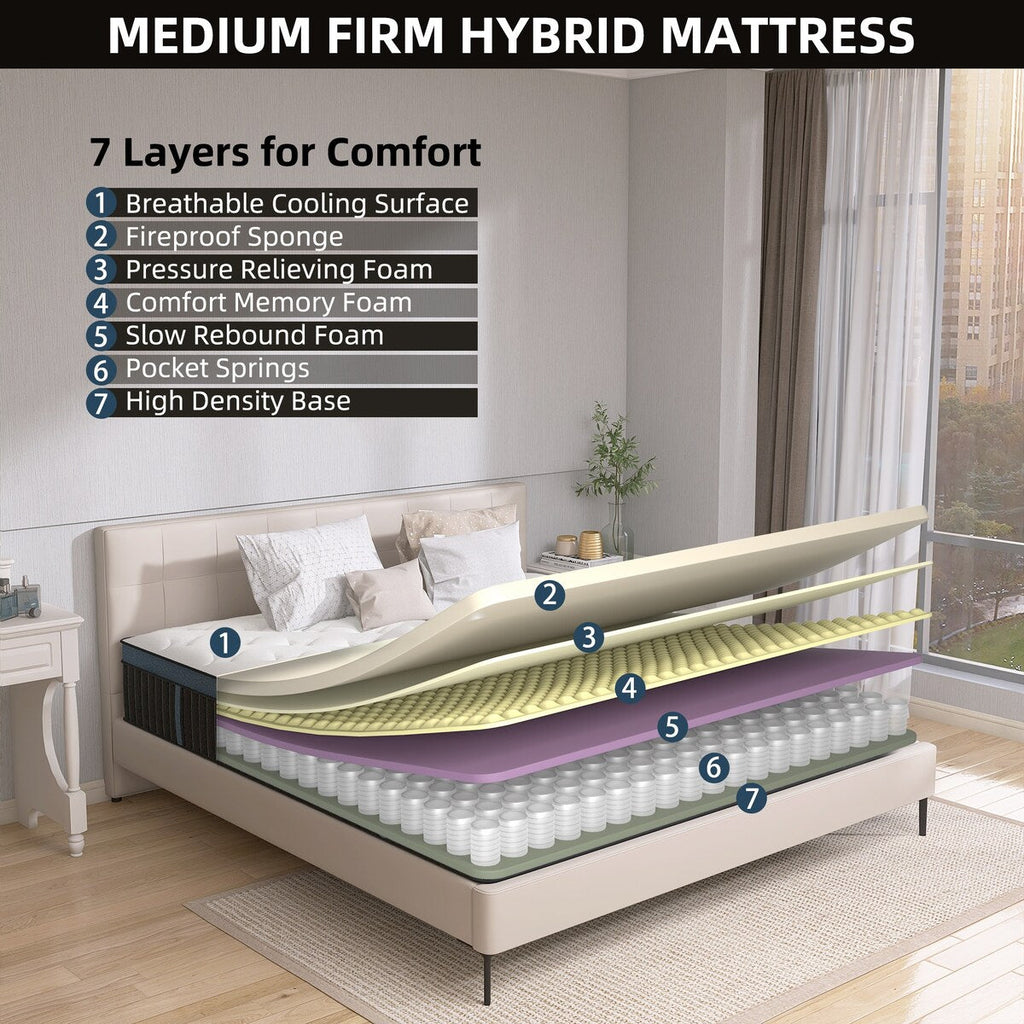 Matelas hybride en mousse à gel de 35,5 cm (14 pouces) livré dans une boîte pour un soutien et un soulagement des points de pression