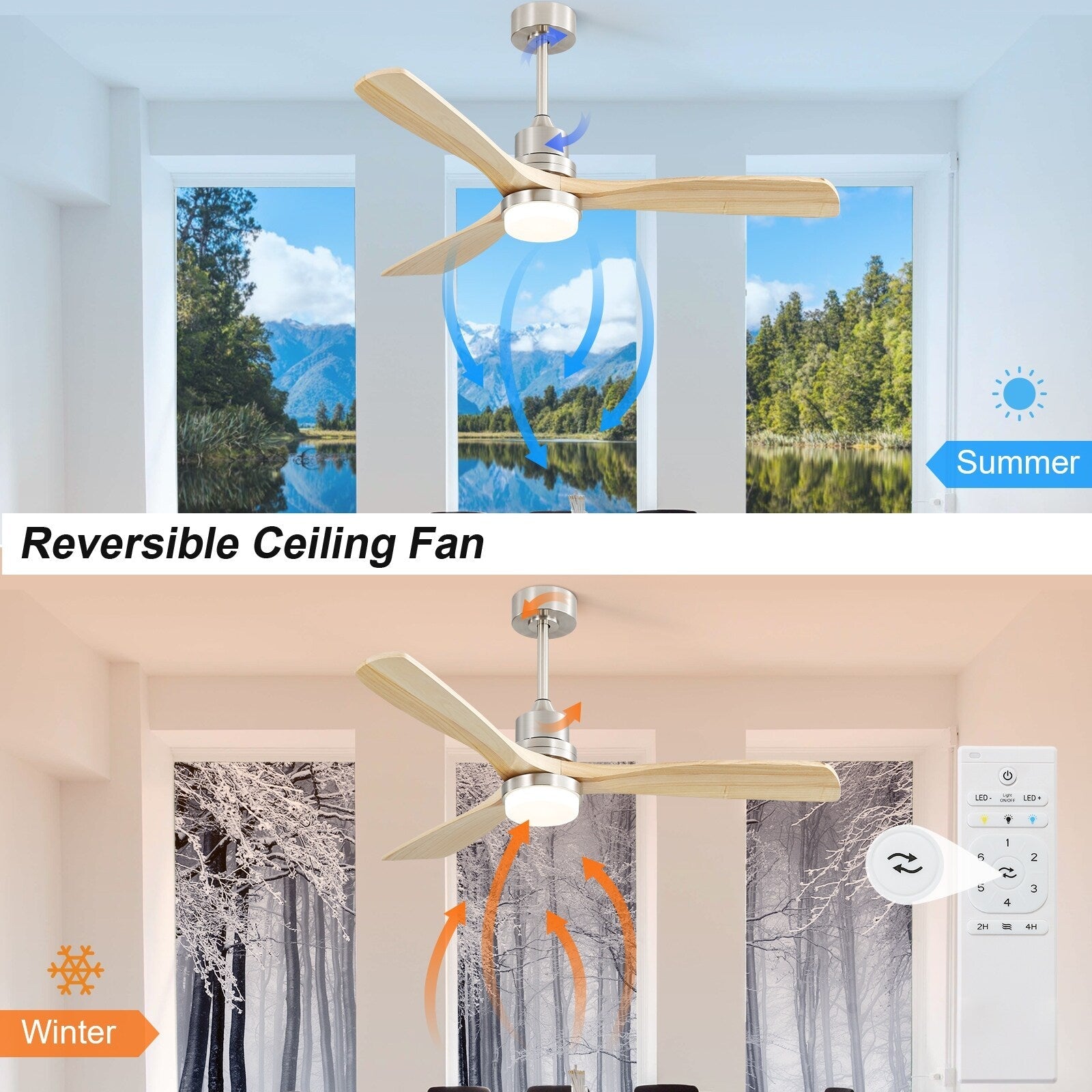 Ventilateur de plafond LED intégré 48 et 52 pouces avec éclairage et télécommande, moteur CC réversible
