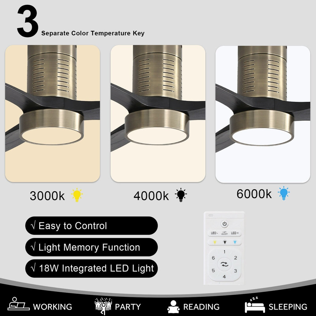 Ventilateur de plafond encastré de style campagnard de 132 cm (52 ​​pouces) avec lumière et télécommande, moteur CC réversible