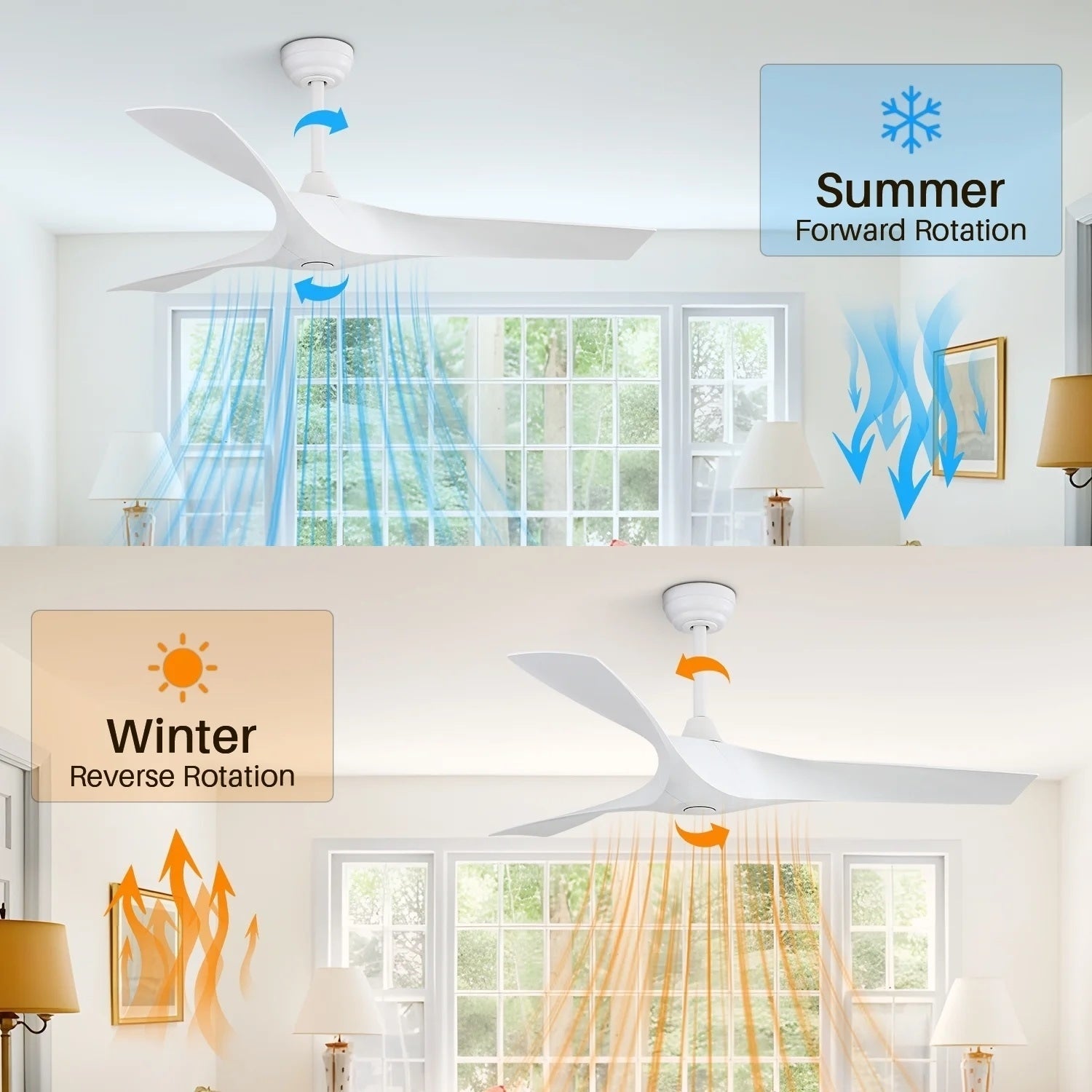 Ventilateur de plafond moderne de 132 cm (52 ​​pouces) en bois massif et ABS avec télécommande (sans éclairage), 6 vitesses de ventilation et flux d'air réversible.