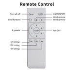 Ventilateur de plafond moderne de 132 cm (52 ​​pouces) en bois massif et ABS avec télécommande (sans éclairage), 6 vitesses de ventilation et flux d'air réversible.