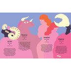 Bélier : Exploitez le pouvoir du zodiaque