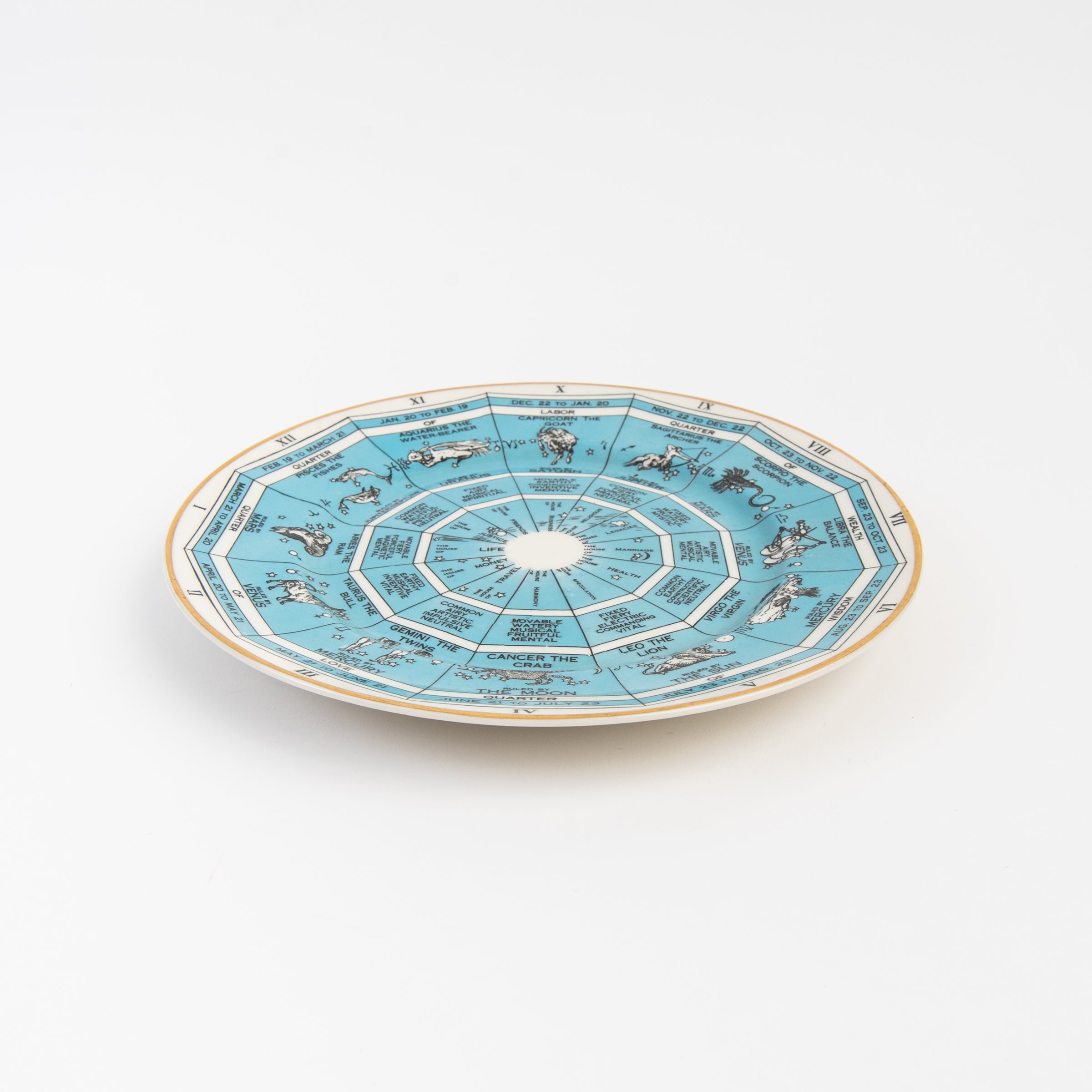 Assiette vintage Lamberton Zodiac
