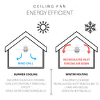 Ventilateur de plafond 3 lumières Astrid River of Goods, finition bronze huilé multicolore et vitrail, 52 pouces (132 x 132 x 37,5/50,2 cm)