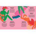 Gémeaux : Exploitez le pouvoir du zodiaque 