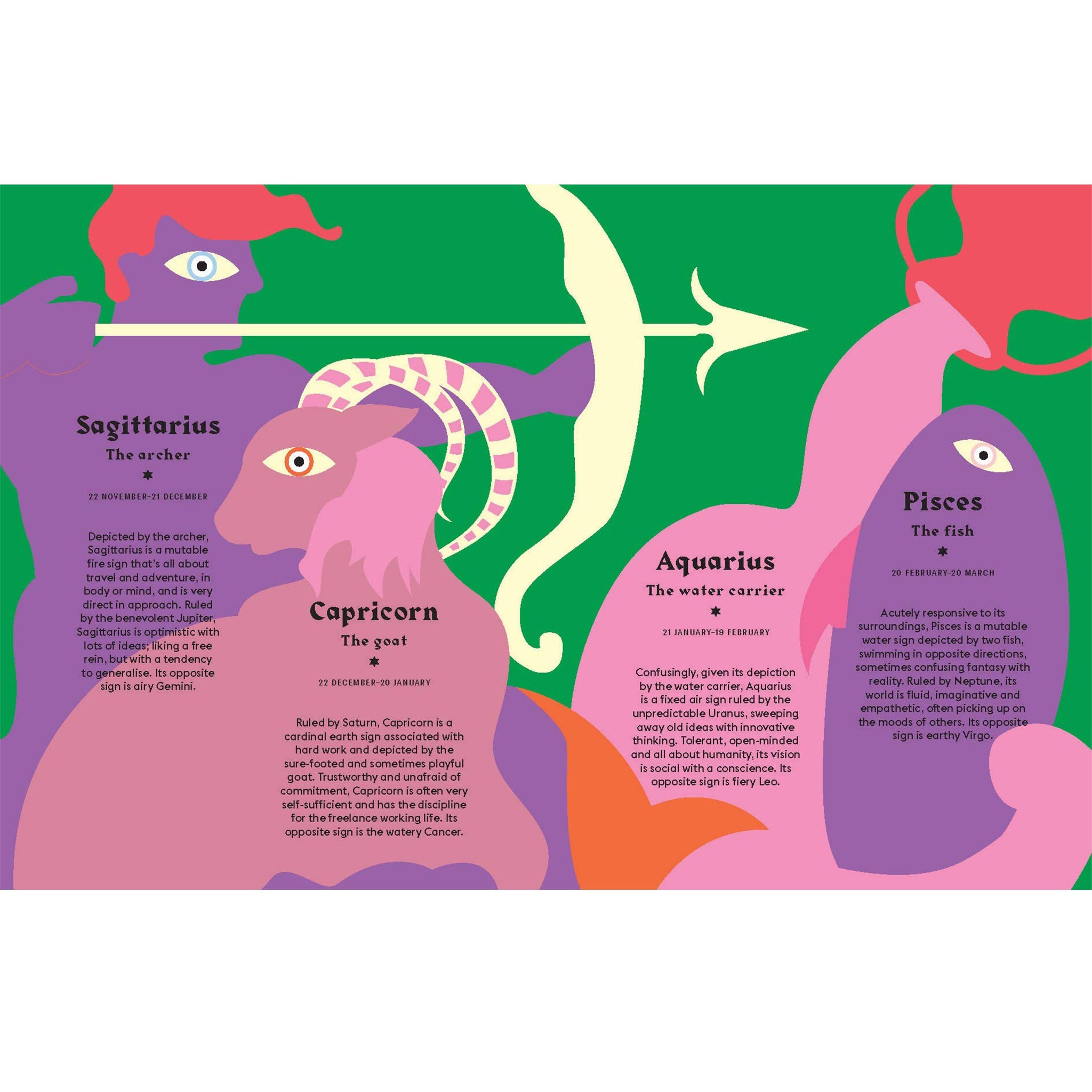 Gémeaux : Exploitez le pouvoir du zodiaque 