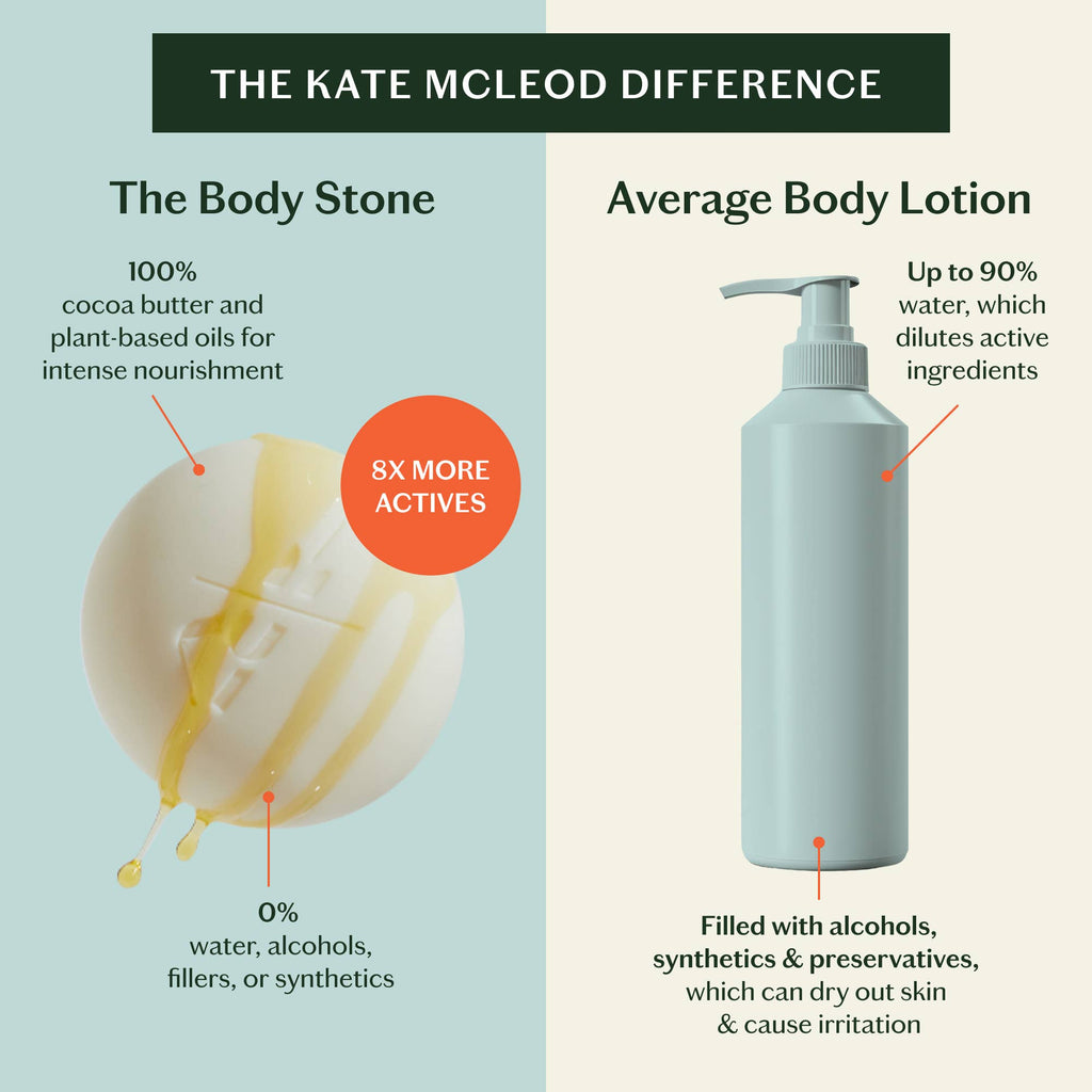 Pain de lotion hydratante intense sans parfum Kate McLeod